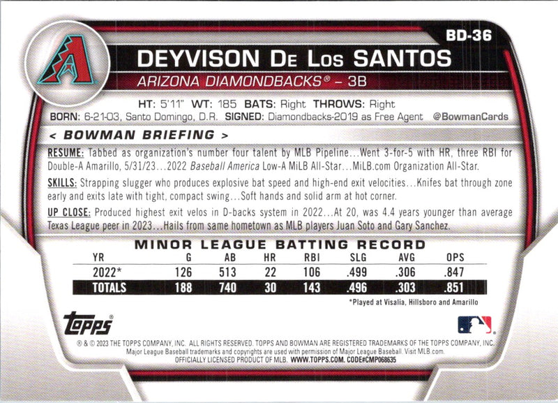 2023 Bowman Draft Deyvison De Los Santos