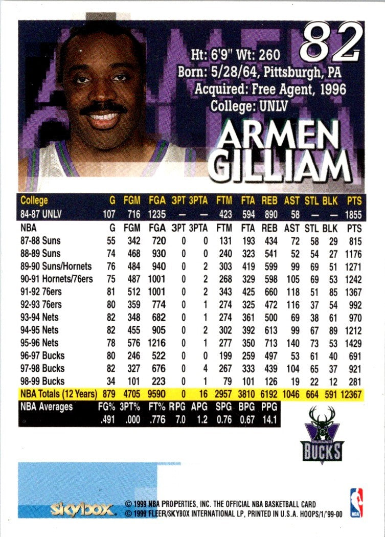 1999 Hoops Armen Gilliam