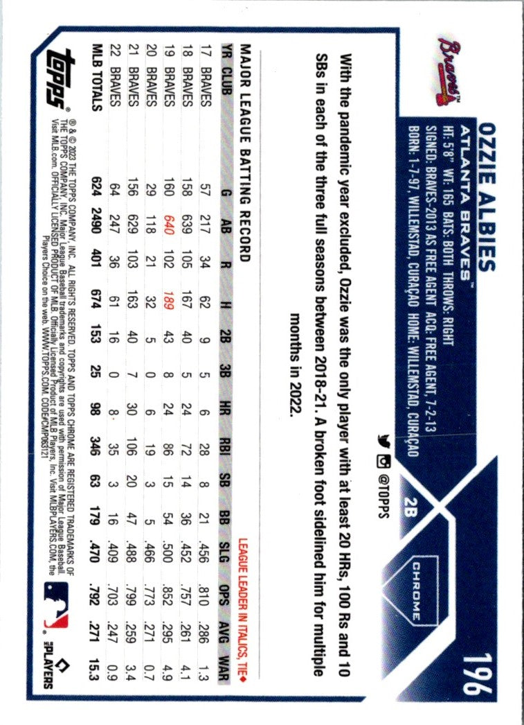 2023 Topps Chrome Ozzie Albies