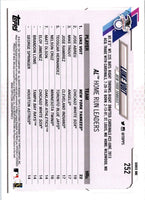 2021 Topps Blue Luke Voit #252