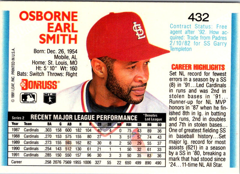 1992 Donruss Ozzie Smith
