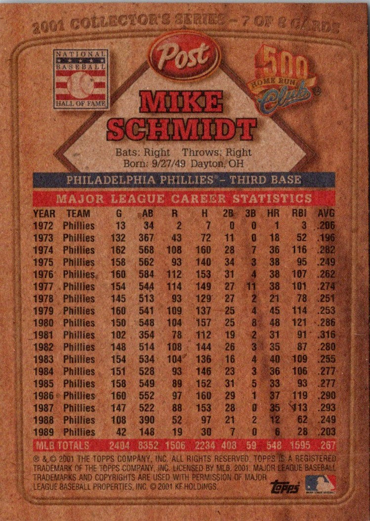 2001 Topps Through the Years Reprints Mike Schmidt