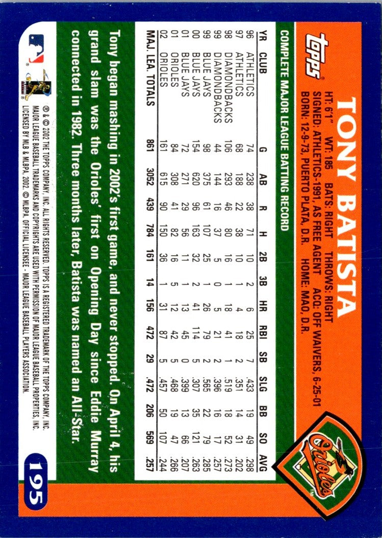 2003 Topps Home Team Advantage Tony Batista