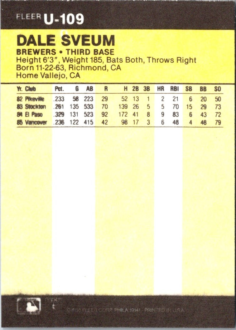 1986 Fleer Update Dale Sveum