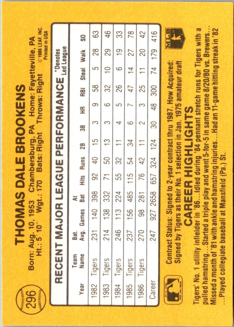 1987 Donruss Tom Brookens