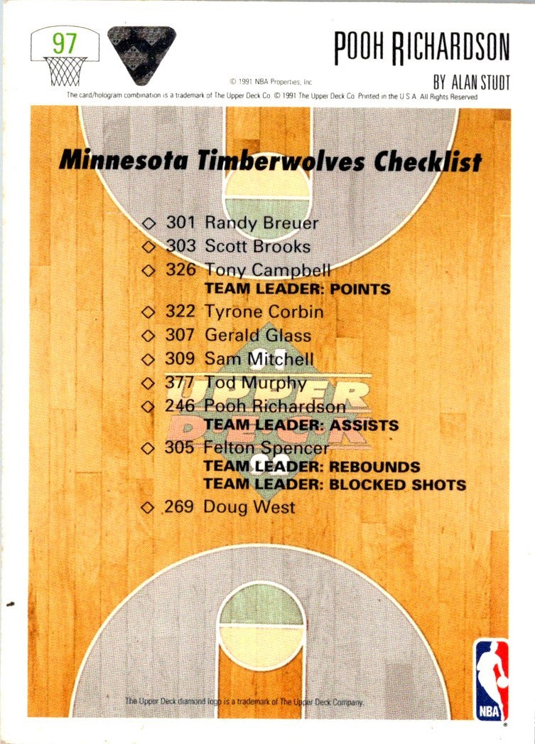 1991 Upper Deck Pooh Richardson