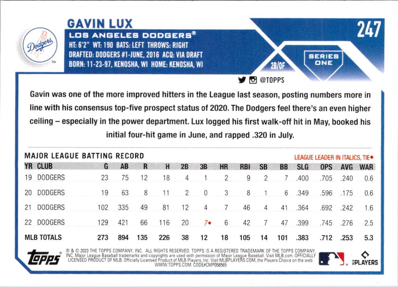 2023 Topps Gavin Lux