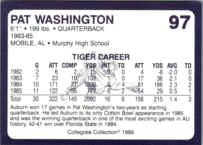 1989 Collegiate Collection Auburn Coke 580 Pat Washington