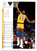 1991 Upper Deck International Italian Magic Johnson