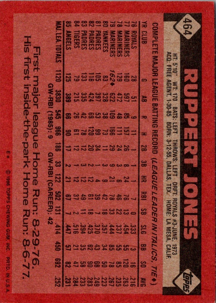 1986 Topps Ruppert Jones