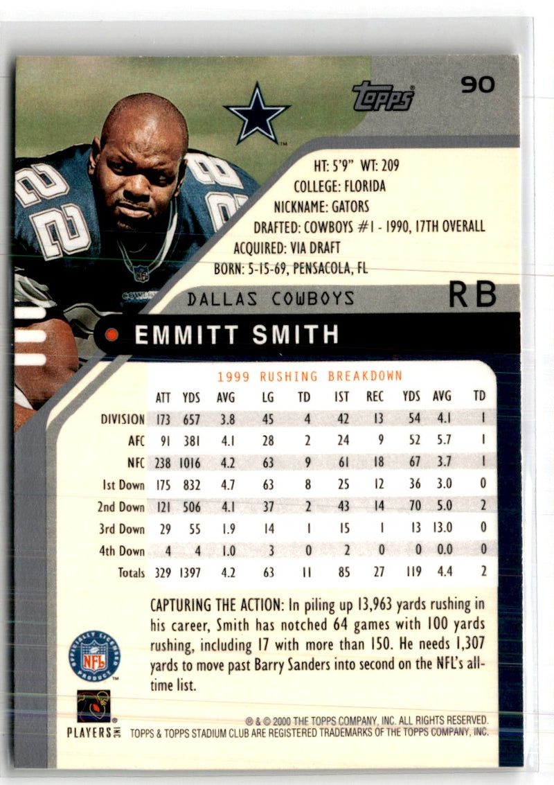 2001 Topps Archives Previews Emmitt Smith