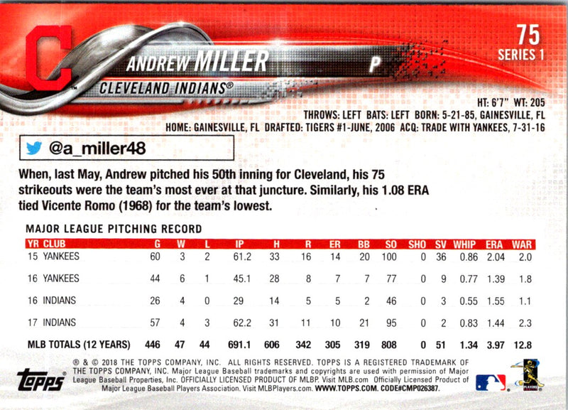 2018 Topps Andrew Miller
