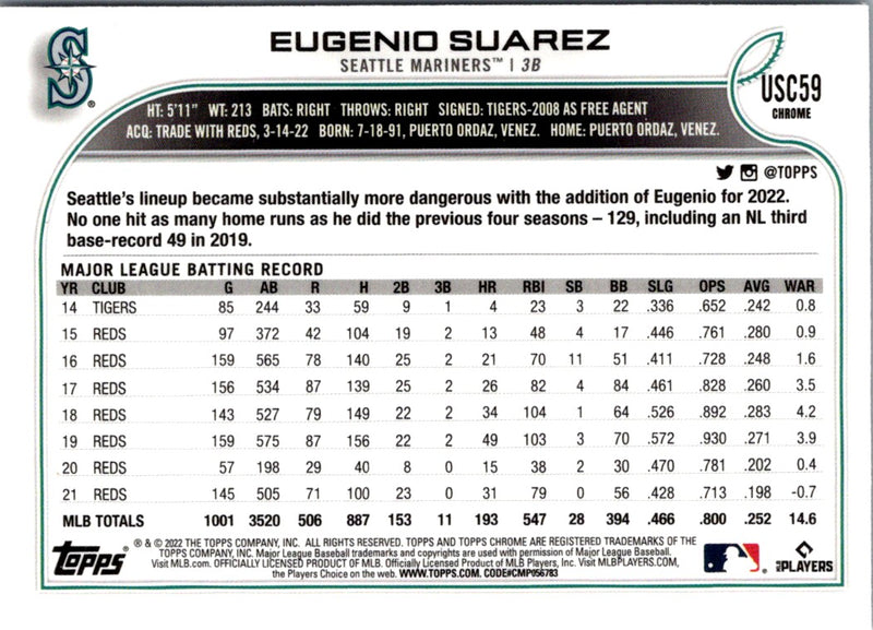 2022 Topps Chrome Update Eugenio Suarez