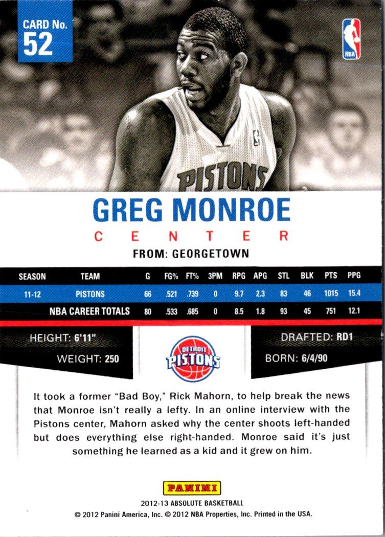 2012 Panini Absolute Greg Monroe