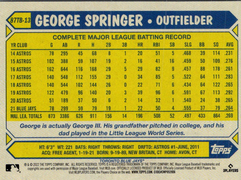 2022 Topps George Springer