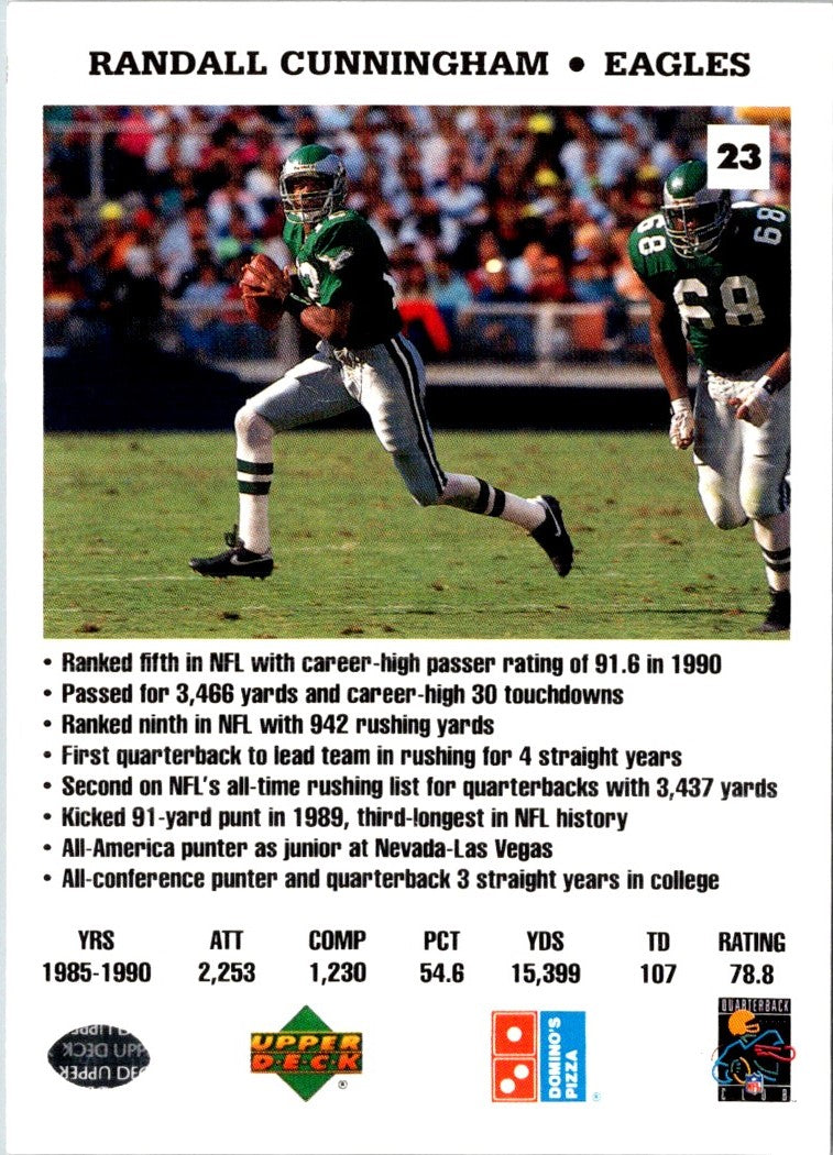 1991 Domino's The Quarterbacks Randall Cunningham