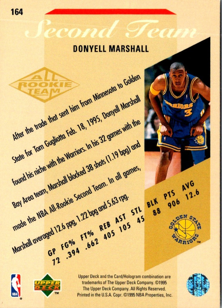 1995 Upper Deck Electric Court Donyell Marshall