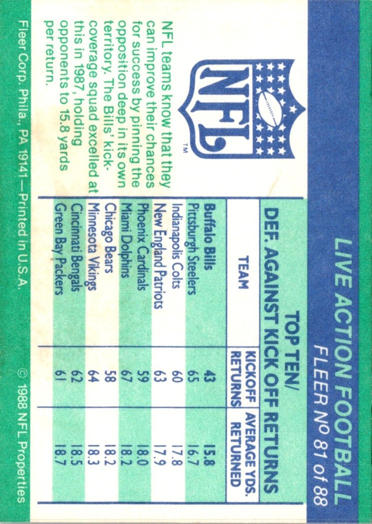 1988 Fleer Team Action League Leading Team - Defending Kickoffs