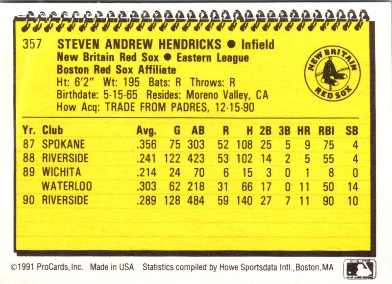 1991 ProCards Steve Hendricks