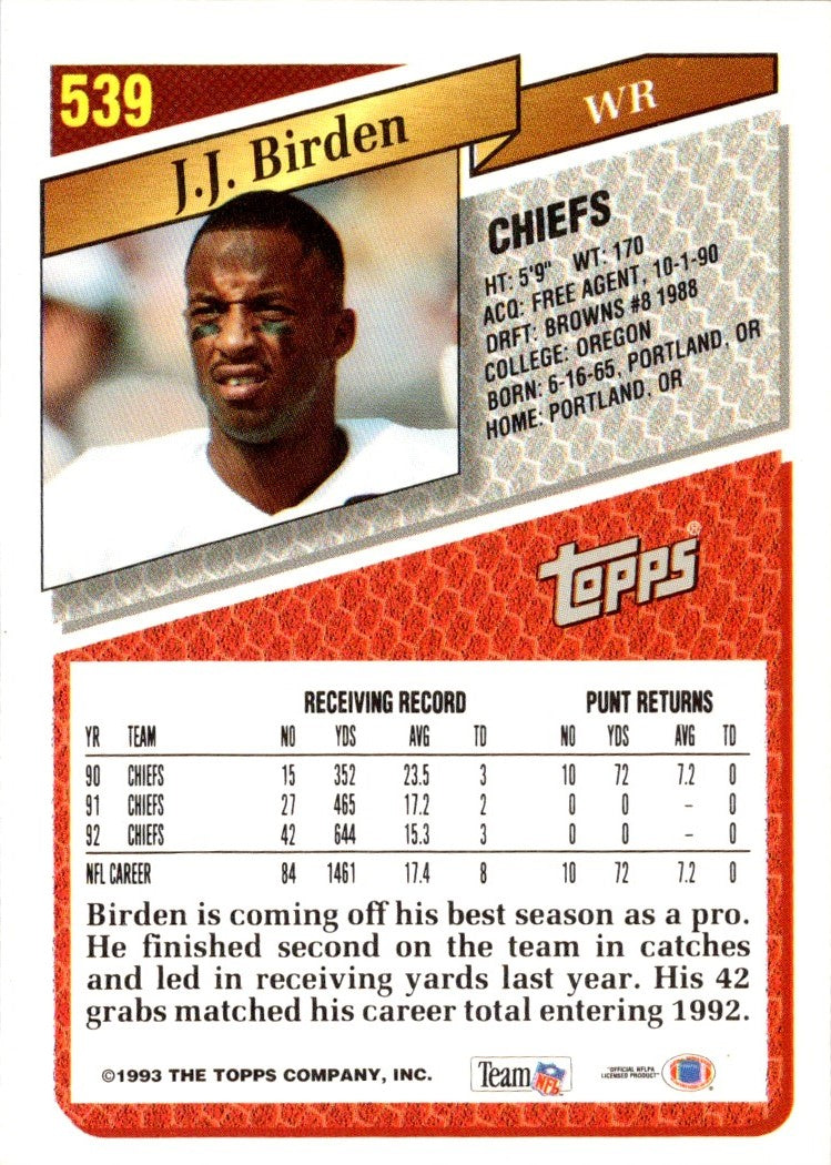 1993 Topps J.J. Birden