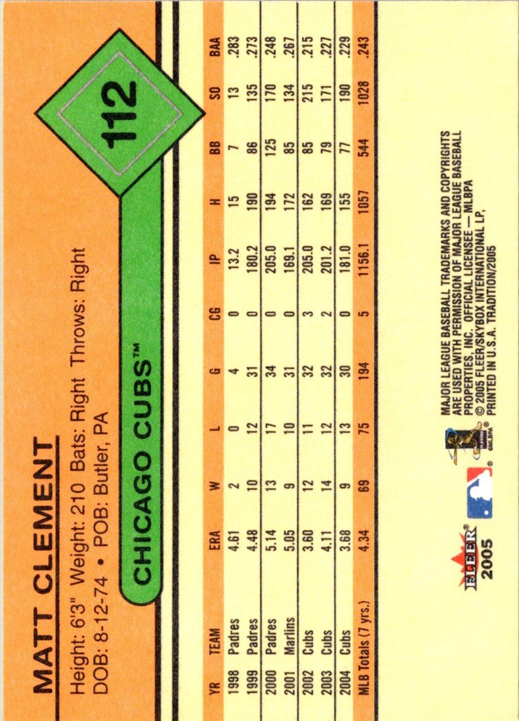 2005 Fleer Tradition Matt Clement