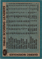 1981 Topps Peter Stastny #61