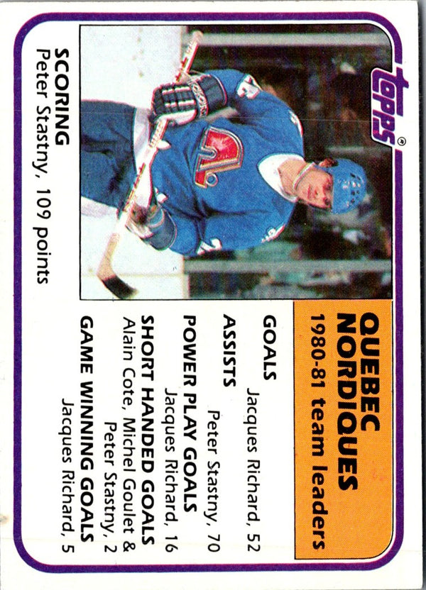 1981 Topps Peter Stastny #61