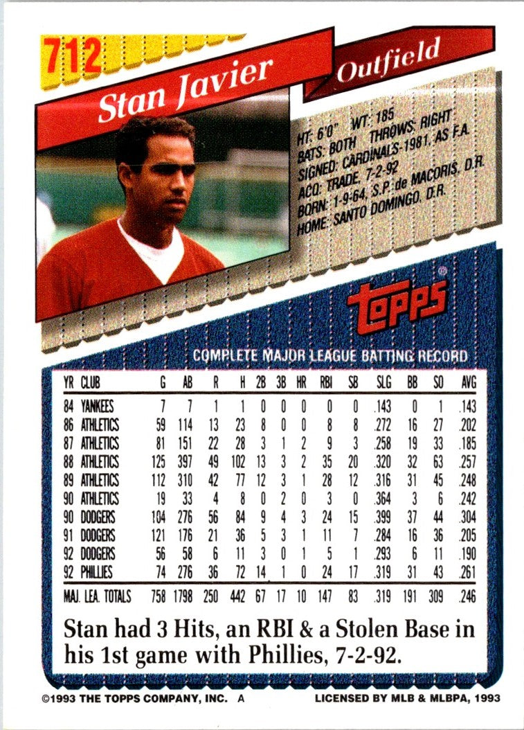 1993 Topps Gold Stan Javier