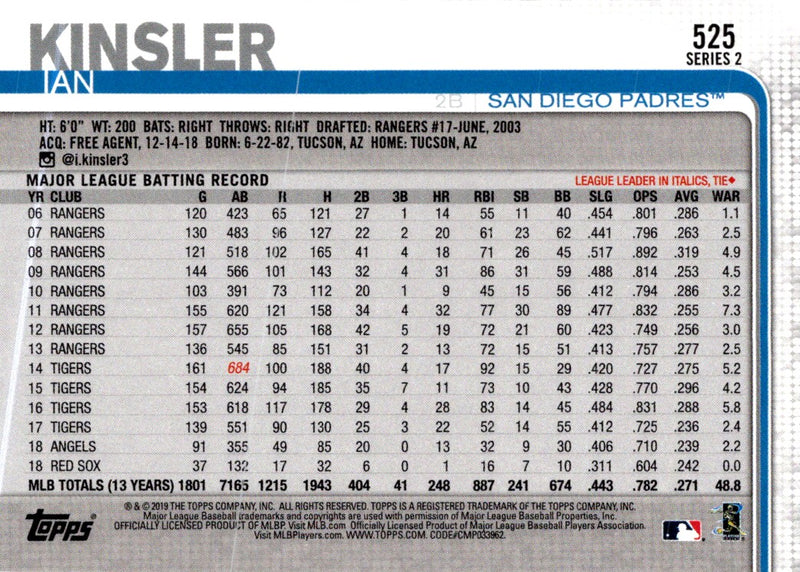 2019 Topps Ian Kinsler