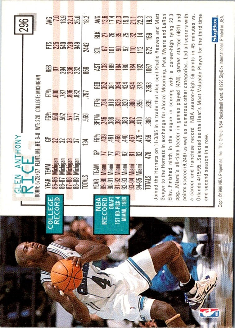 1995 Hoops Glen Rice