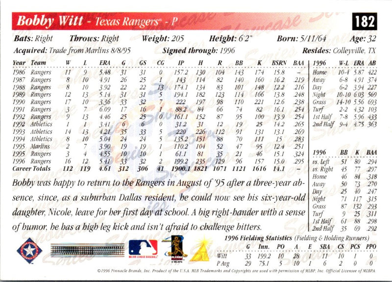 1997 Score Bobby Witt