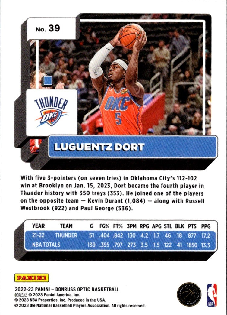 2022 Donruss Optic Luguentz Dort