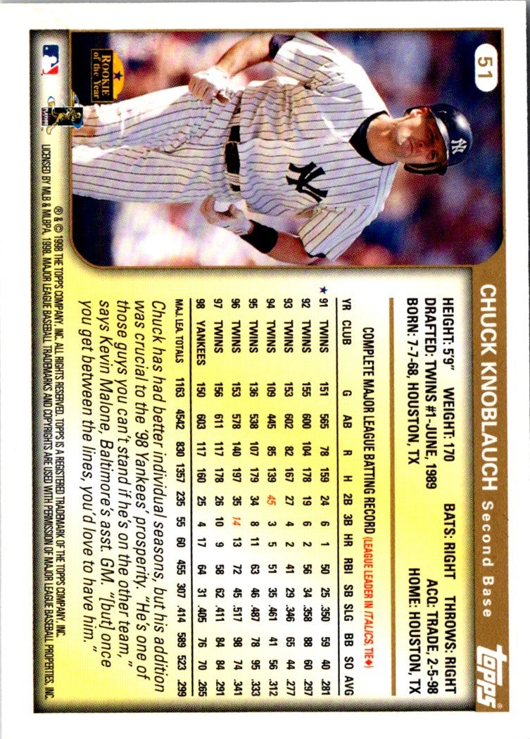 1999 Topps Chuck Knoblauch