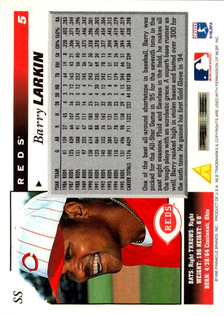 1995 Score Barry Larkin