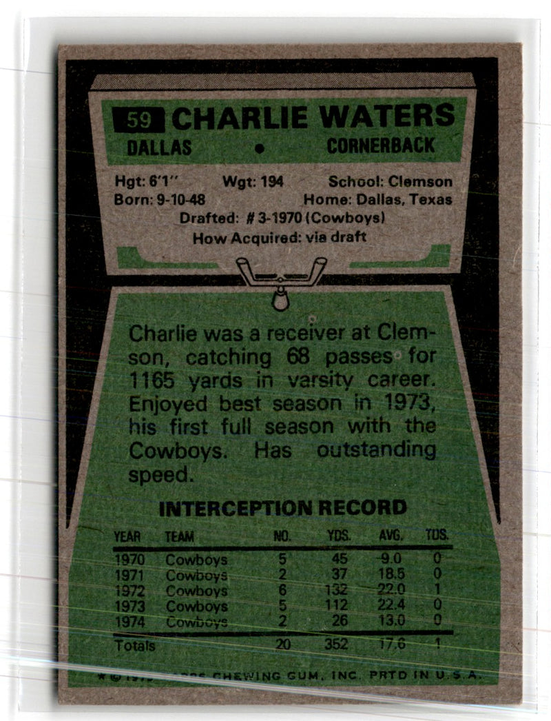 1975 Topps Charlie Waters