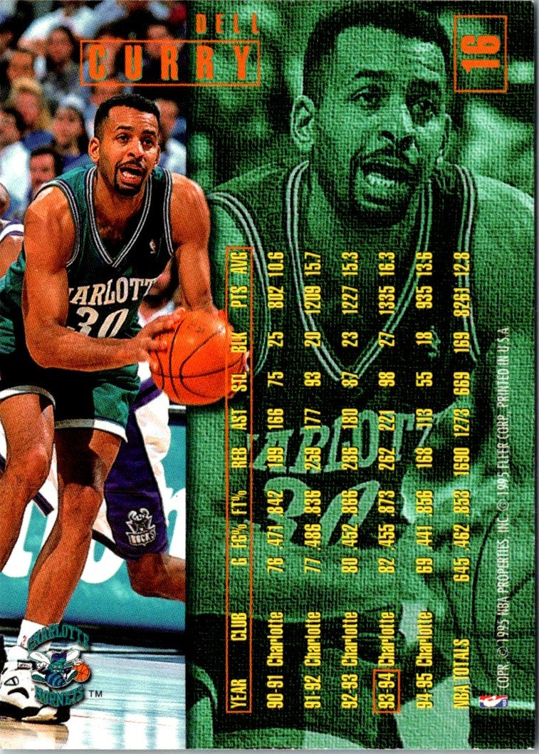 1995 Fleer Dell Curry