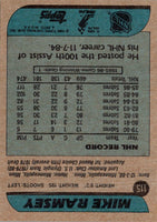 1986 Topps Mike Ramsey #115