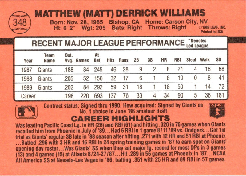 1990 Donruss Matt Williams