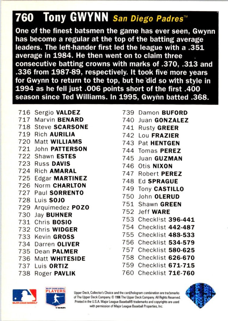1996 Collector's Choice Tony Gwynn