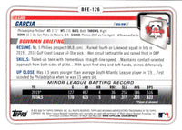 2020 Bowman 1st Edition Luis Garcia #BFE-126