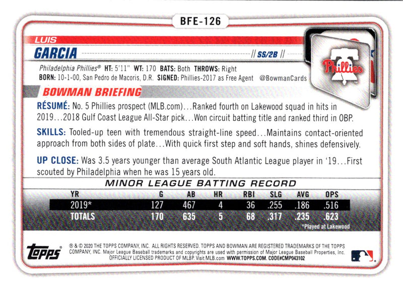 2020 Bowman 1st Edition Luis Garcia