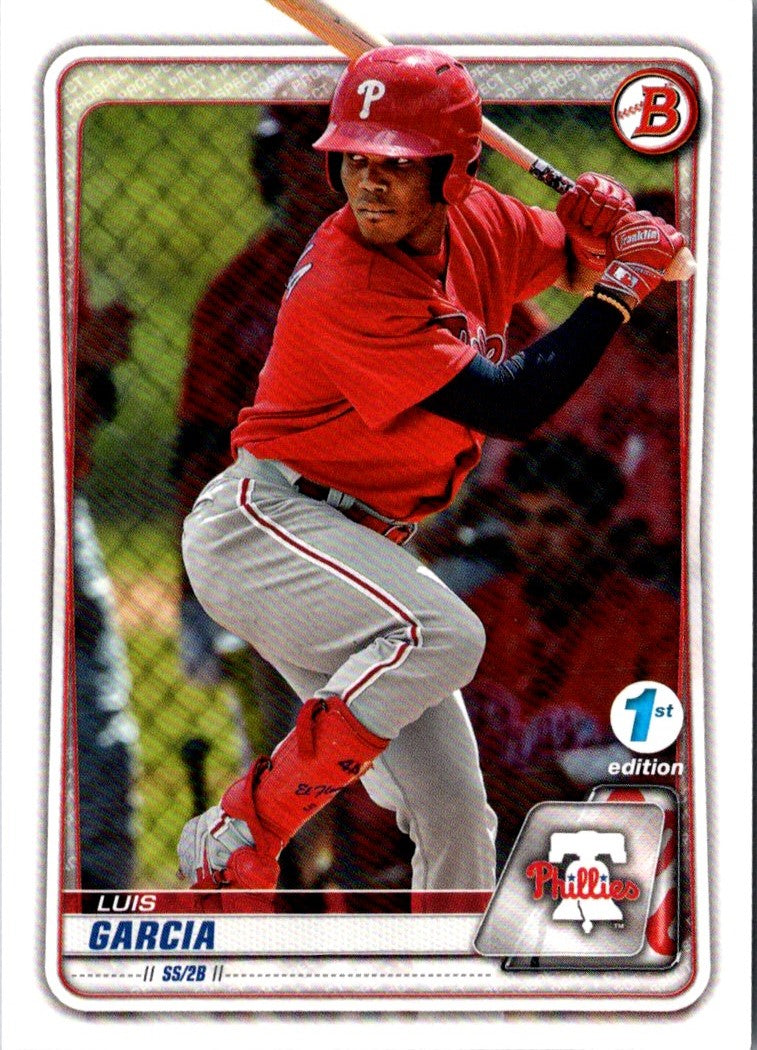 2020 Bowman 1st Edition Luis Garcia