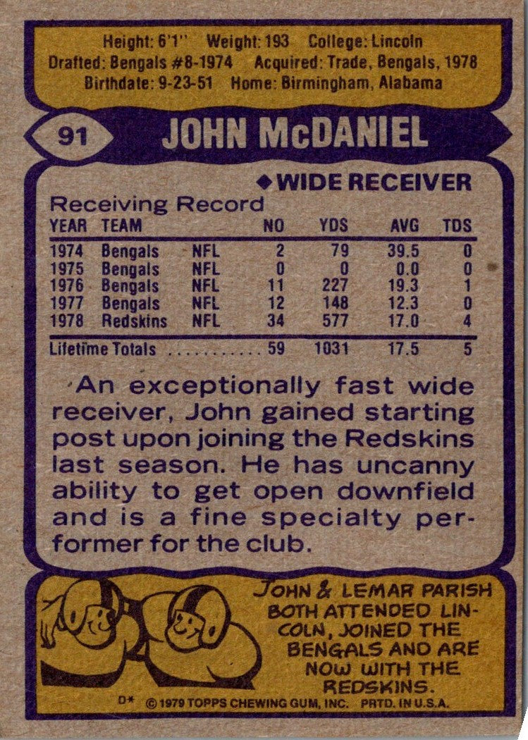 1979 Topps John McDaniel