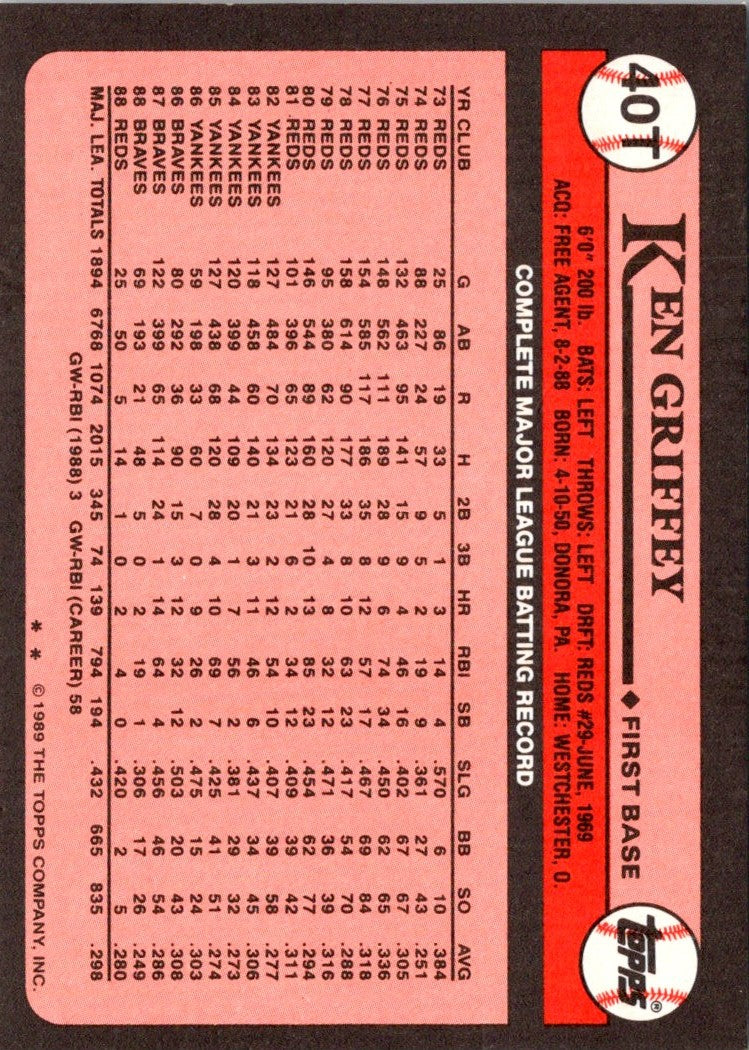 1989 Topps Traded Ken Griffey