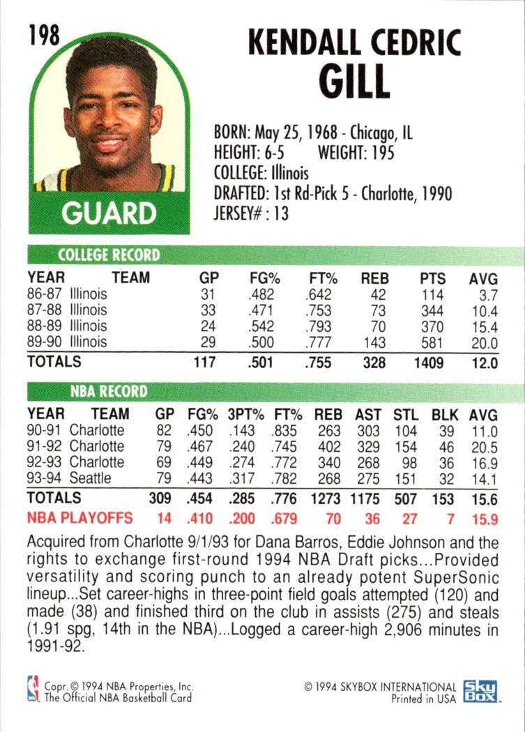 1994 Hoops Kendall Gill