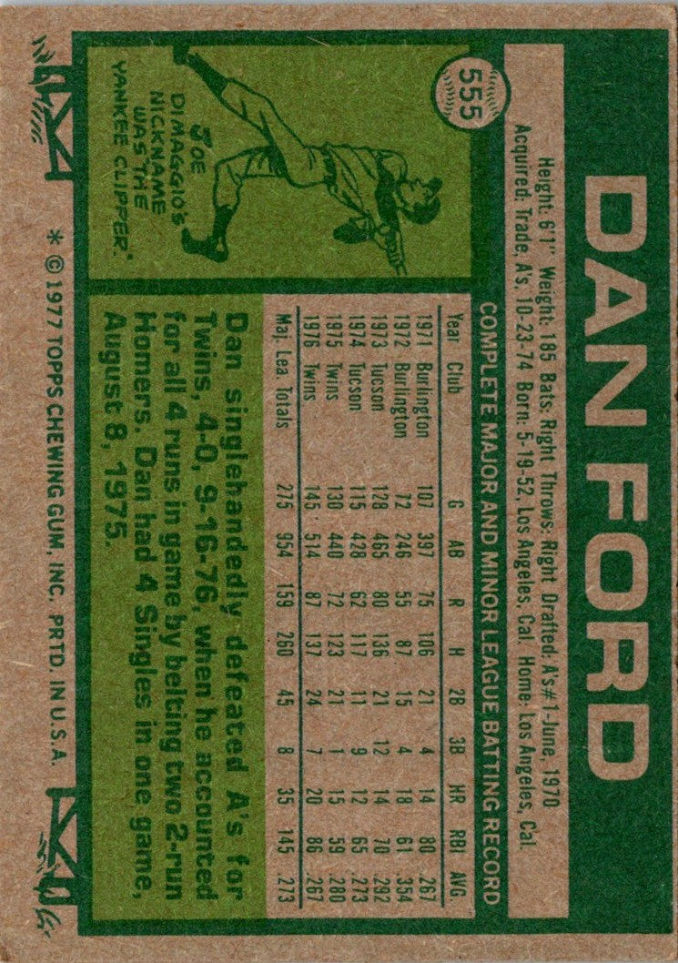 1977 Topps Dan Ford