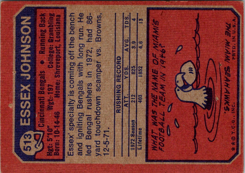 1973 Topps Essex Johnson