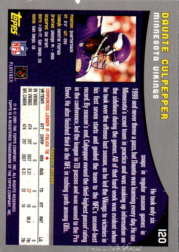 2001 Topps Daunte Culpepper