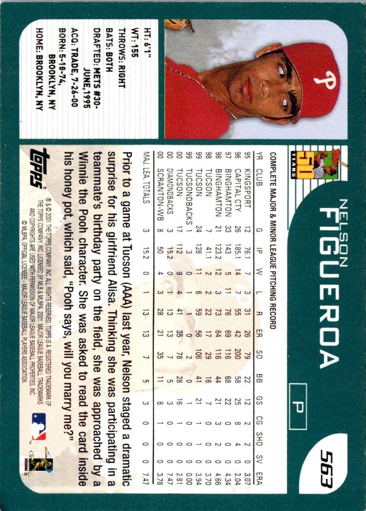 2001 Topps Nelson Figueroa