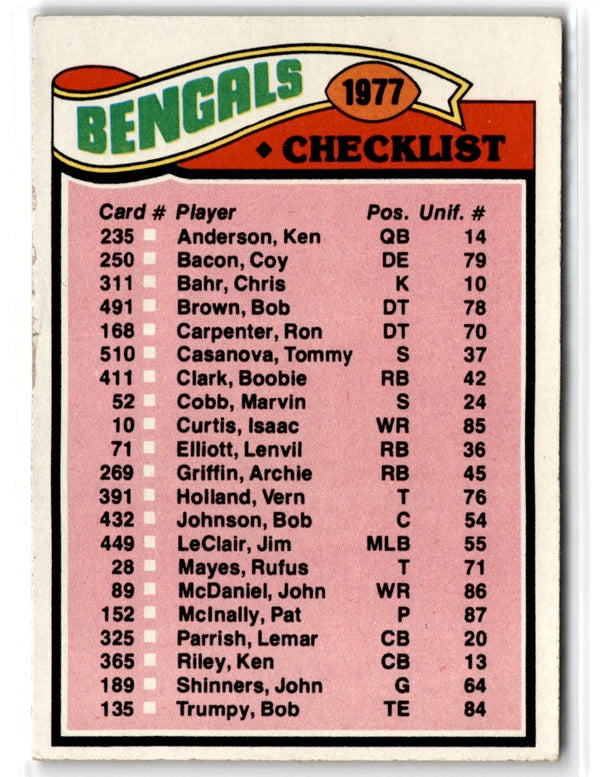 1977 Topps Team Checklists Checklist Cincinnati Bengals #205